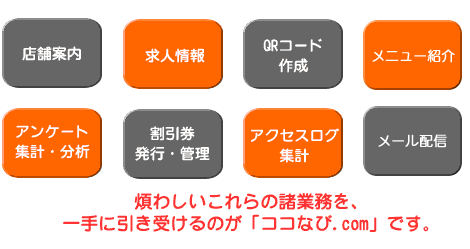 �X�܈ē��A���l���AQR�R�[�h�쐬�A�A���P�[�g�W�v�E���́A���������s�E�Ǘ��A�A�N�Z�X���O�W�v�@���@���ׂĂ̋@�\�����z�������́A5,250�~�I